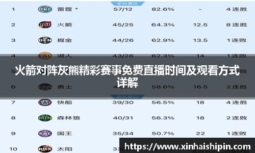 火箭对阵灰熊精彩赛事免费直播时间及观看方式详解